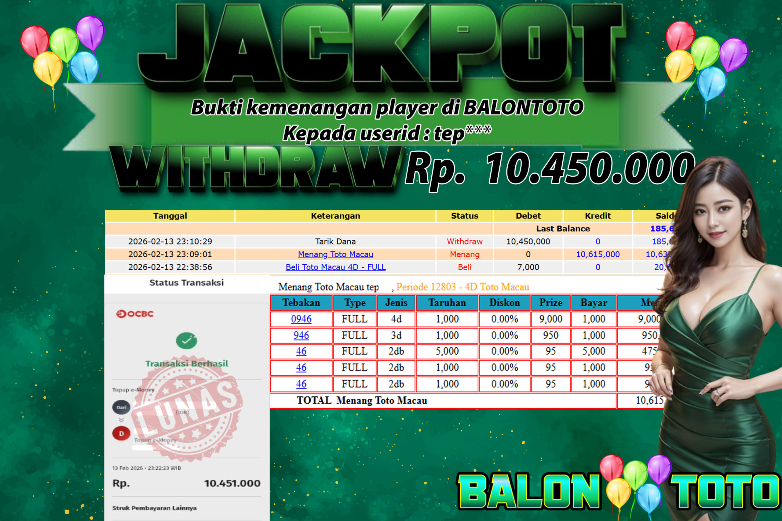 Prediksi BALONTOTO
